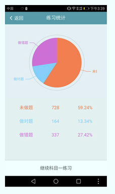 驾照宝典