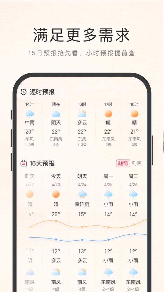 诸葛天气_截图2