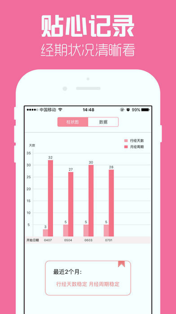 经期管家