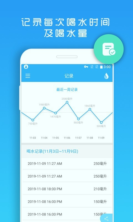 天天喝水提醒