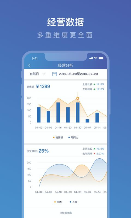 携程ebooking_截图1