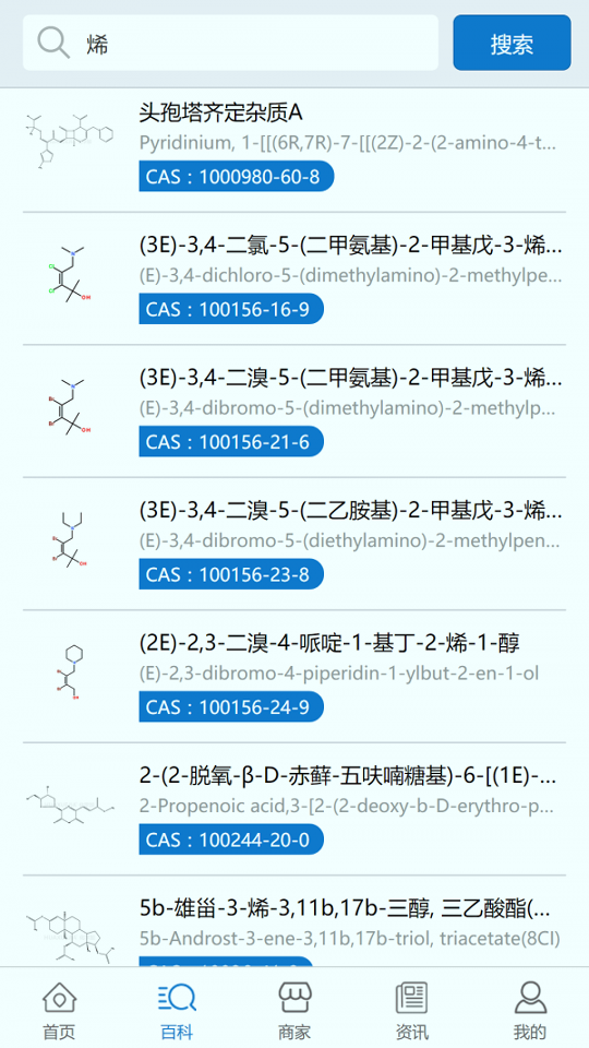 化学加