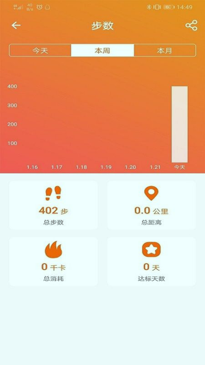 fitcloudpro
