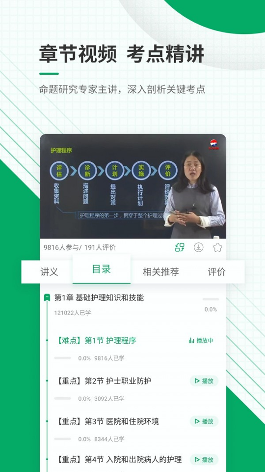 执业护士准题库