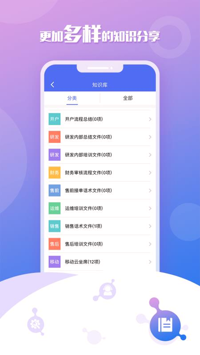 移动云坐席