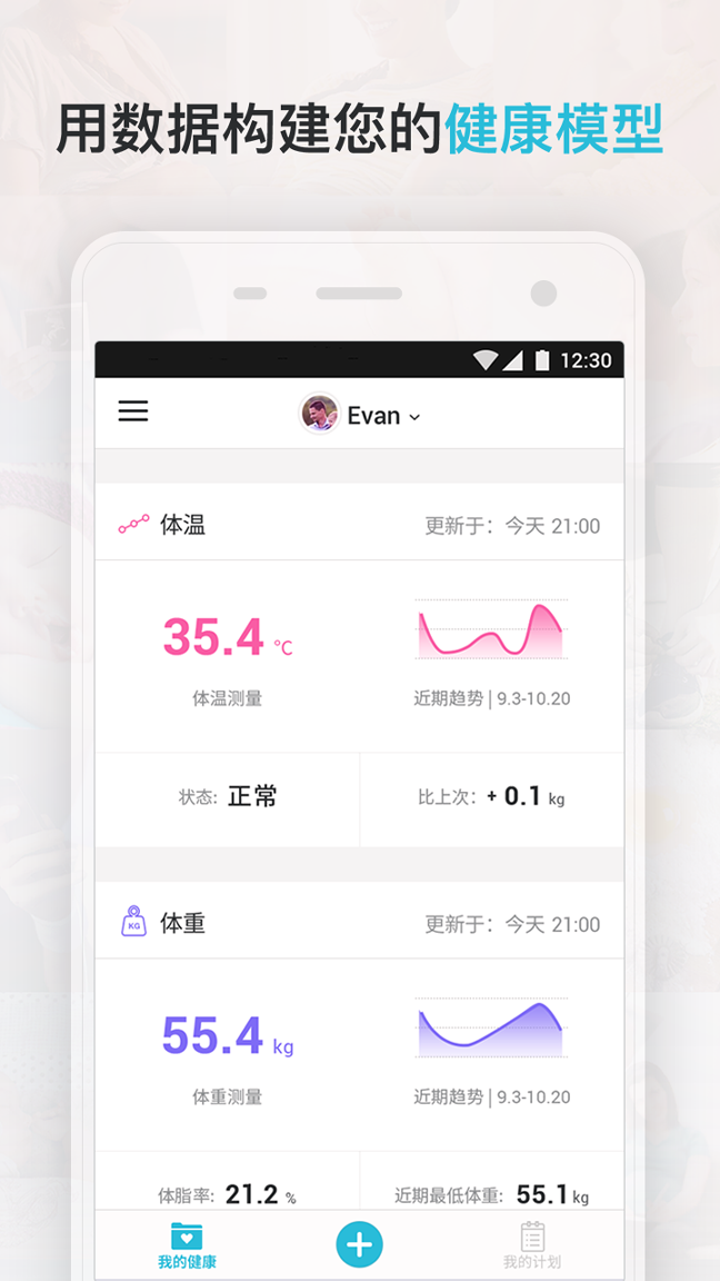 comper健康