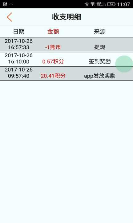 小熊有好货