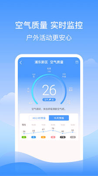 幸运天气