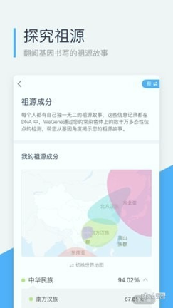微基因