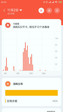 小米穿戴