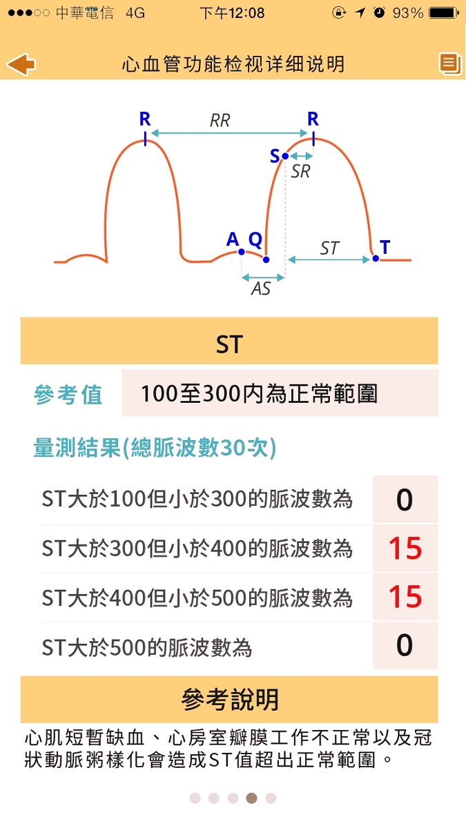 二级预防及健康管理