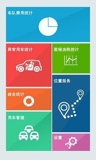 车掌柜