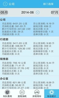 车掌柜