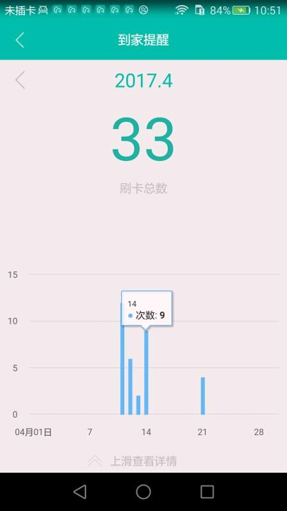 微居2_截图3