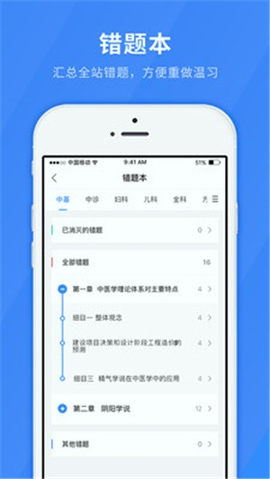 医学快题库
