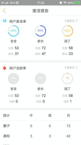 阿童目