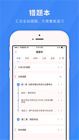 医学快题库