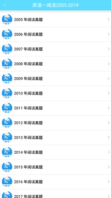 考研英语真题