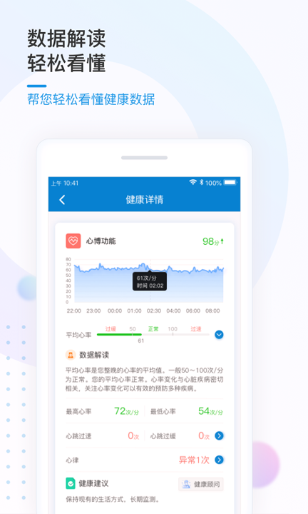 振知健康