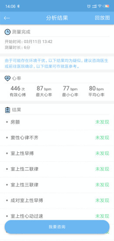 数维康心电