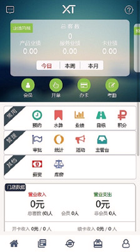 线头云