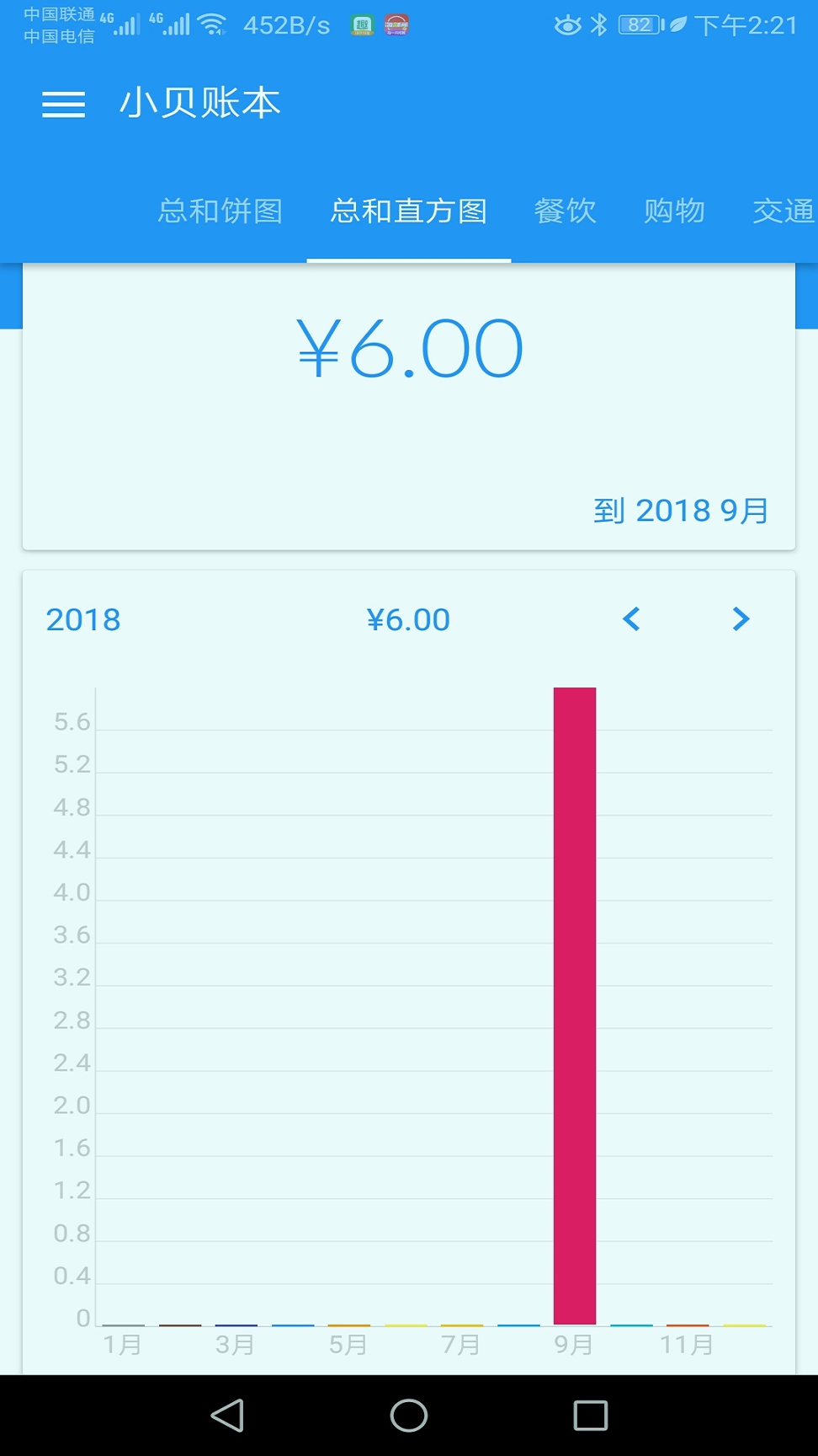 小贝记账