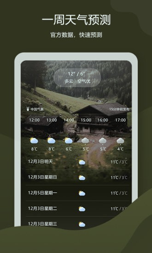 老虎天气
