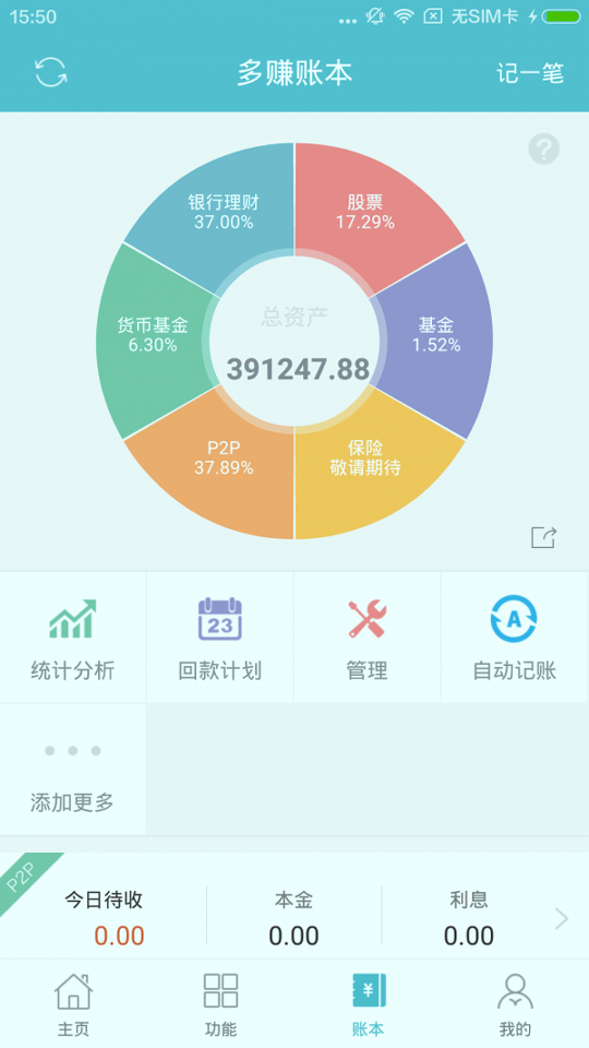 多赚