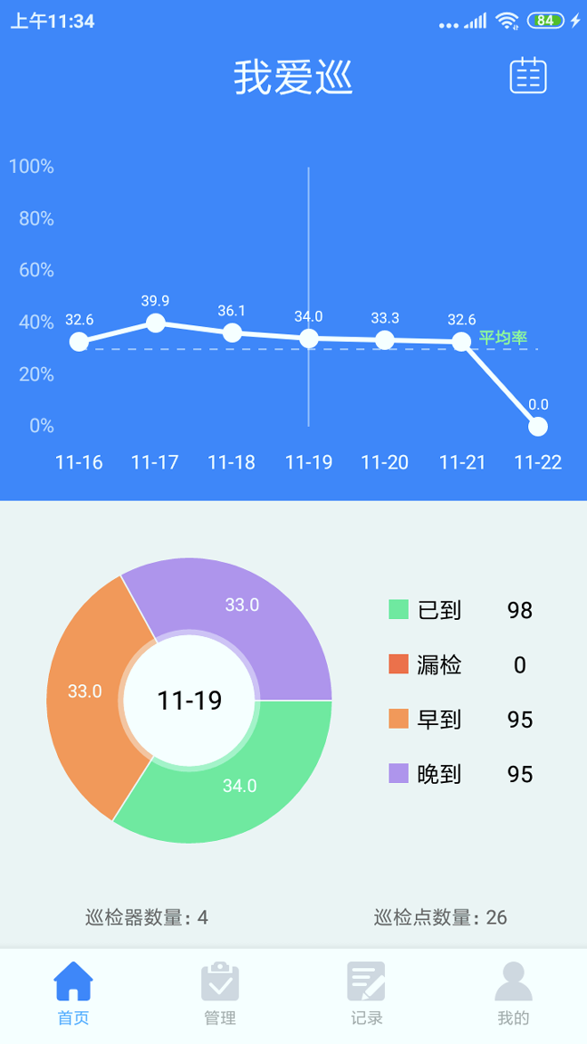 我爱巡