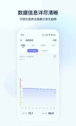 网易智造
