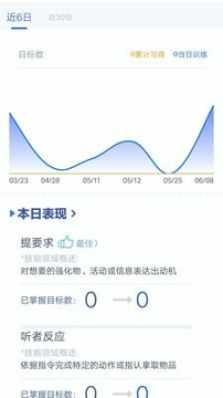 idea在家