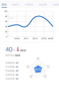 idea在家