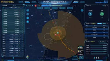 移动办公系统