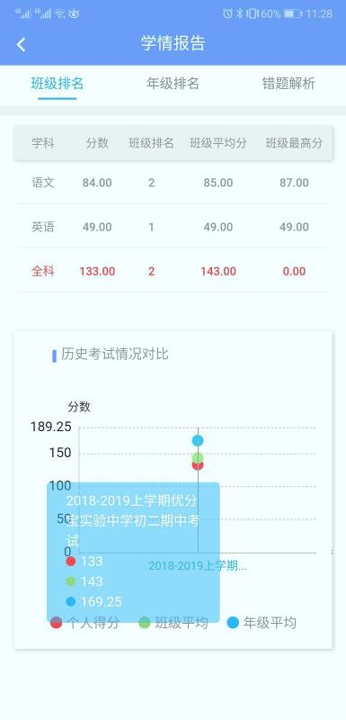 优分宝