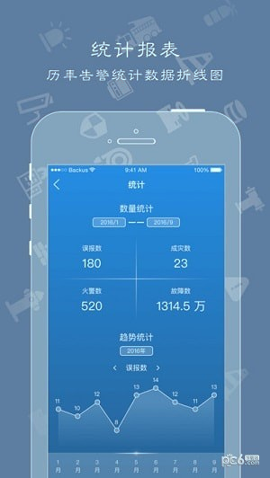 中辰安宝