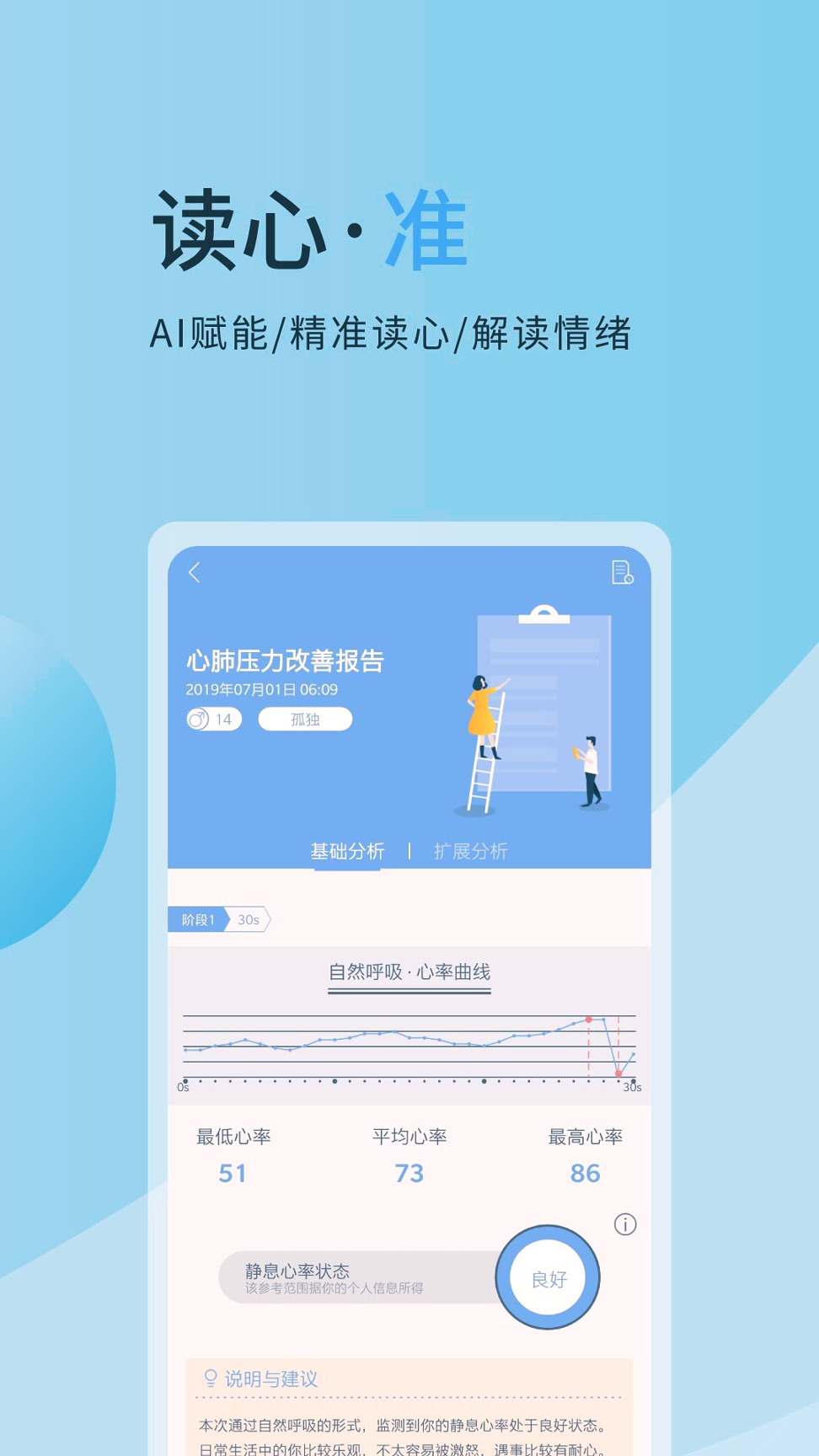 心潮