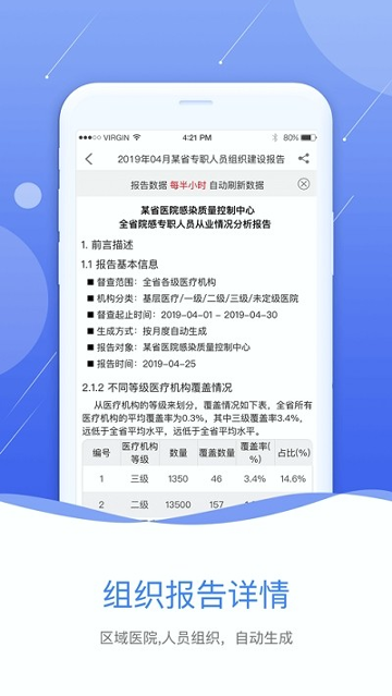 山东感控