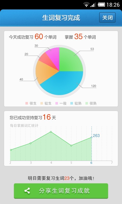 外教社广告学英语词典