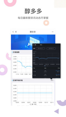 涂多多_截图4