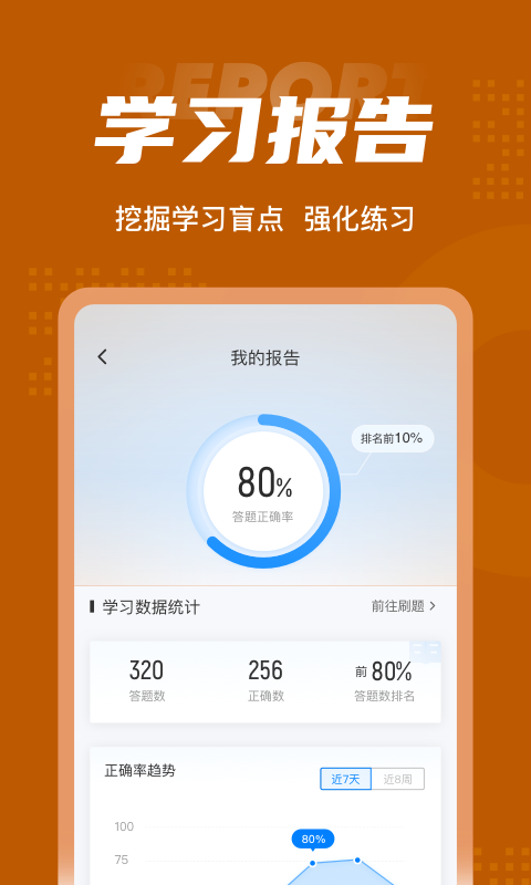中西医结合执业医师总题库
