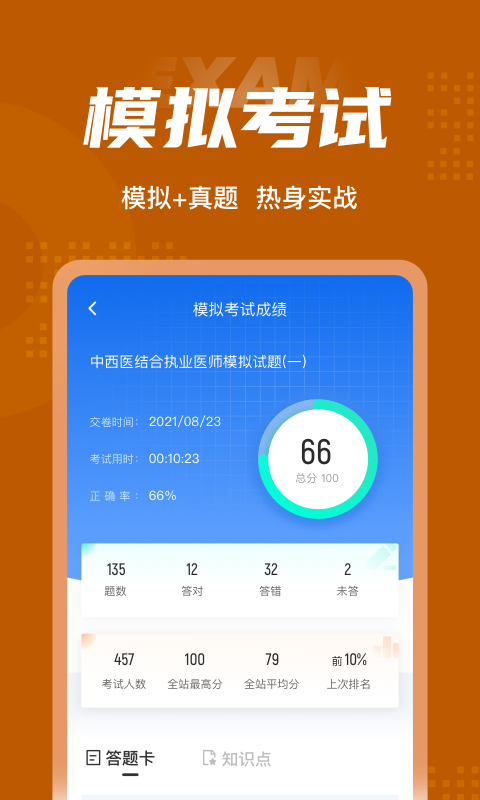 中西医结合执业医师总题库