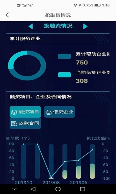 南宁云