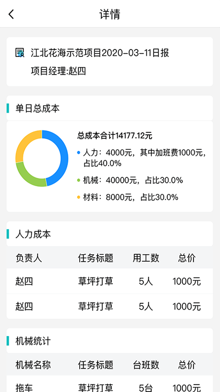 智慧园林