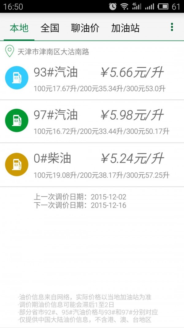 每日油价
