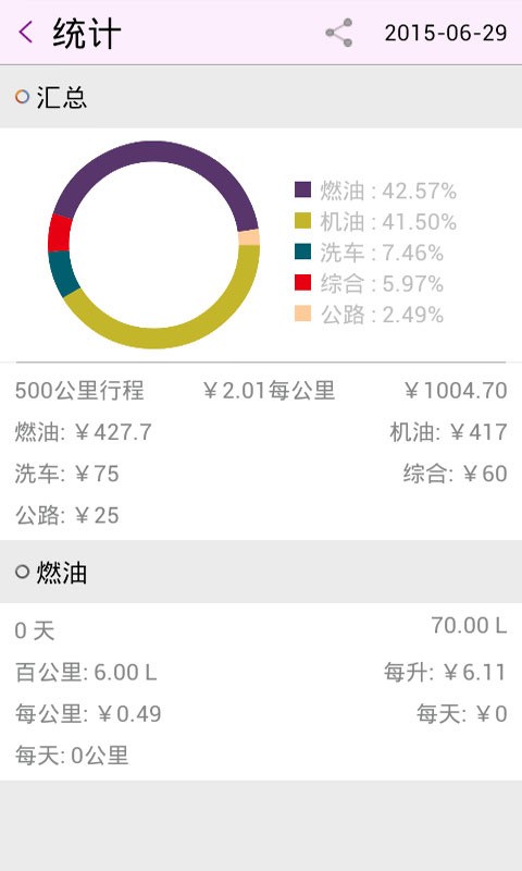 加油精灵_截图4