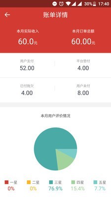 闪电律师