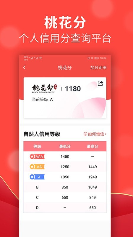 信用榆林_截图4