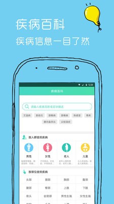 医库