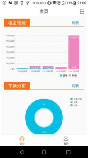 智控车云_截图2