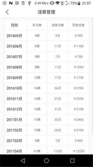 智控车云_截图3